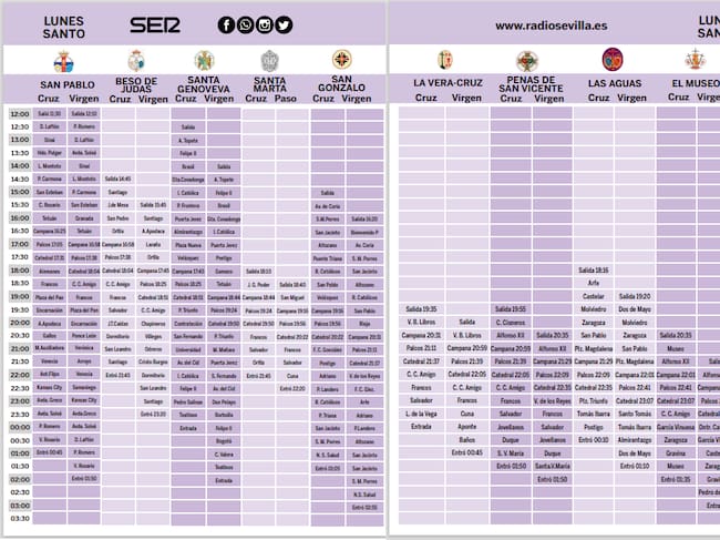 Parrilla de horarios e itinerarios del Lunes Santo
