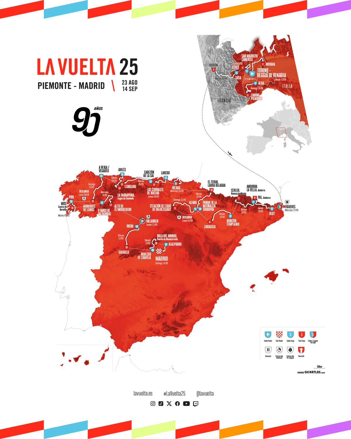 Recorrido de la Vuelta 25