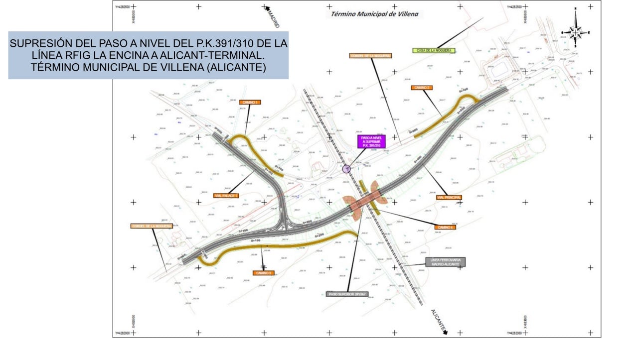 Plano de la intervención