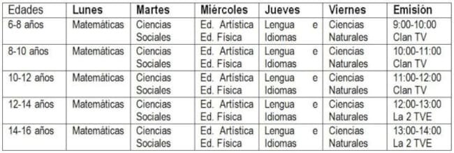 Así es el horario de las clases.