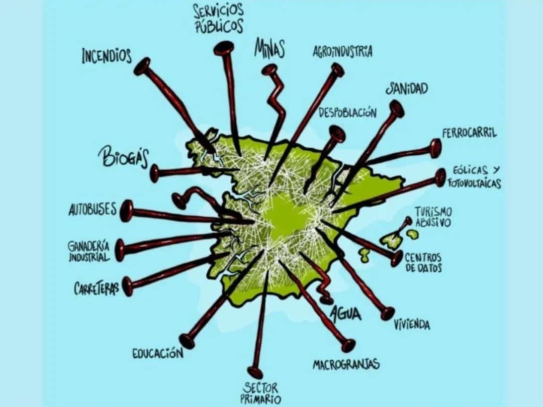 Salvemos el mundo rural agredido