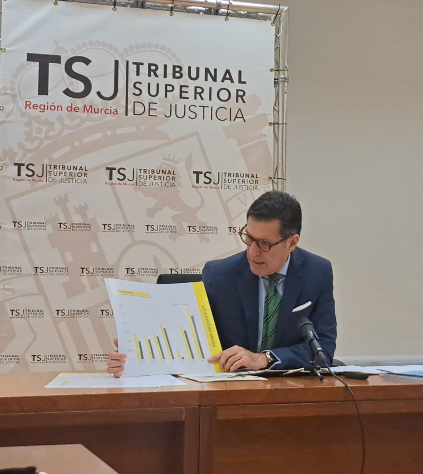 El presidente del TSJMU, Miguel Pasqual del Riquelme