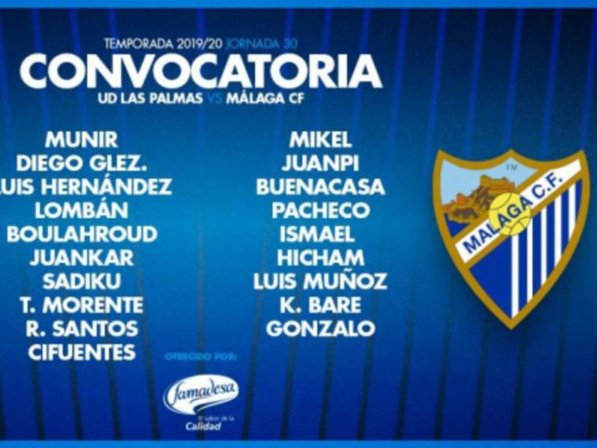 El Málaga y la cuarta victoria consecutiva