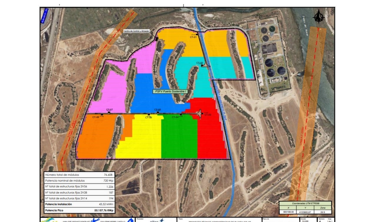 Parque fotovoltaico &#039;Puerto Sostenible I&#039;