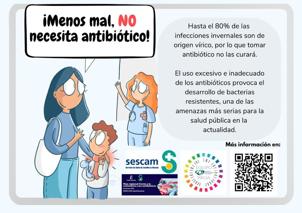 Carteles elaborados desde la Gerencia de Puertollano para prevenir el exceso de uso de antibióticos