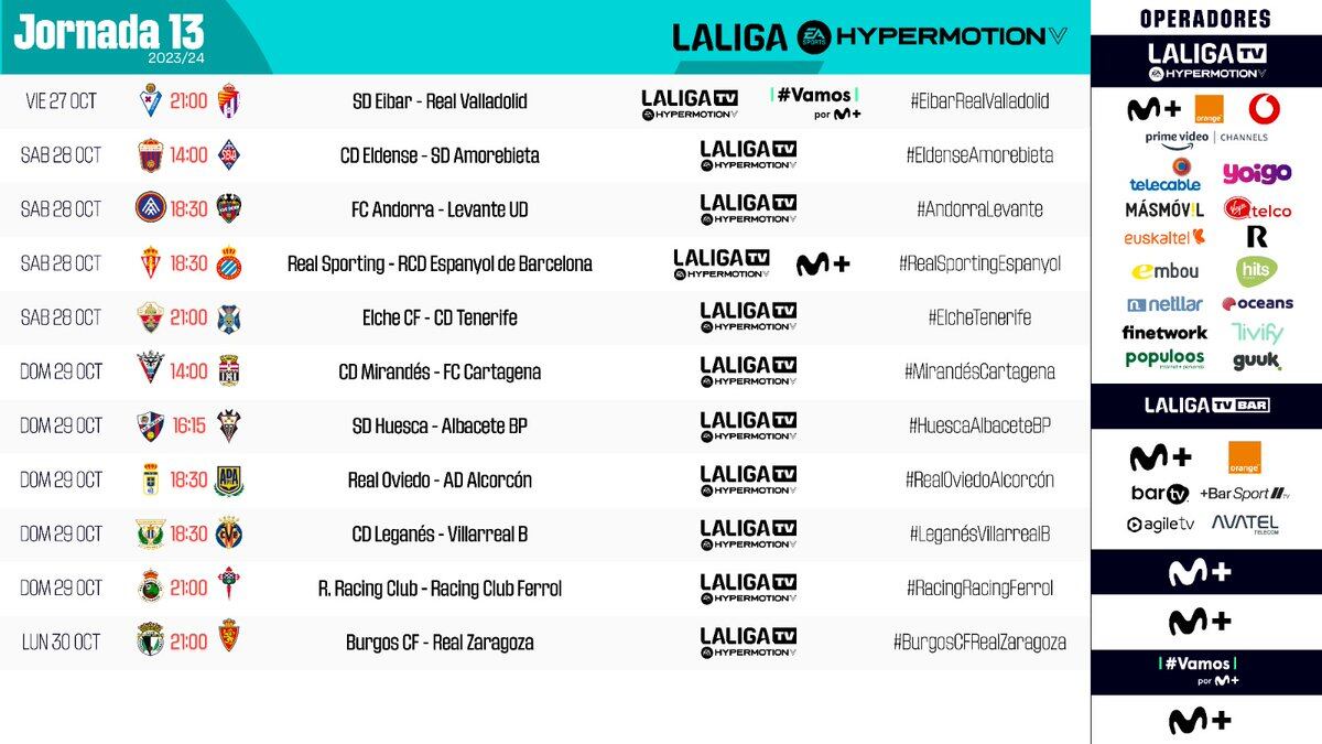 LaLiga ha dado a conocer los horarios de las jornadas 13 y 14 de la Liga Hypermotion