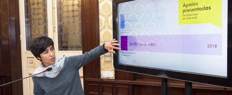 Claudia Delso presenta los resultados de los presupuestos participativos