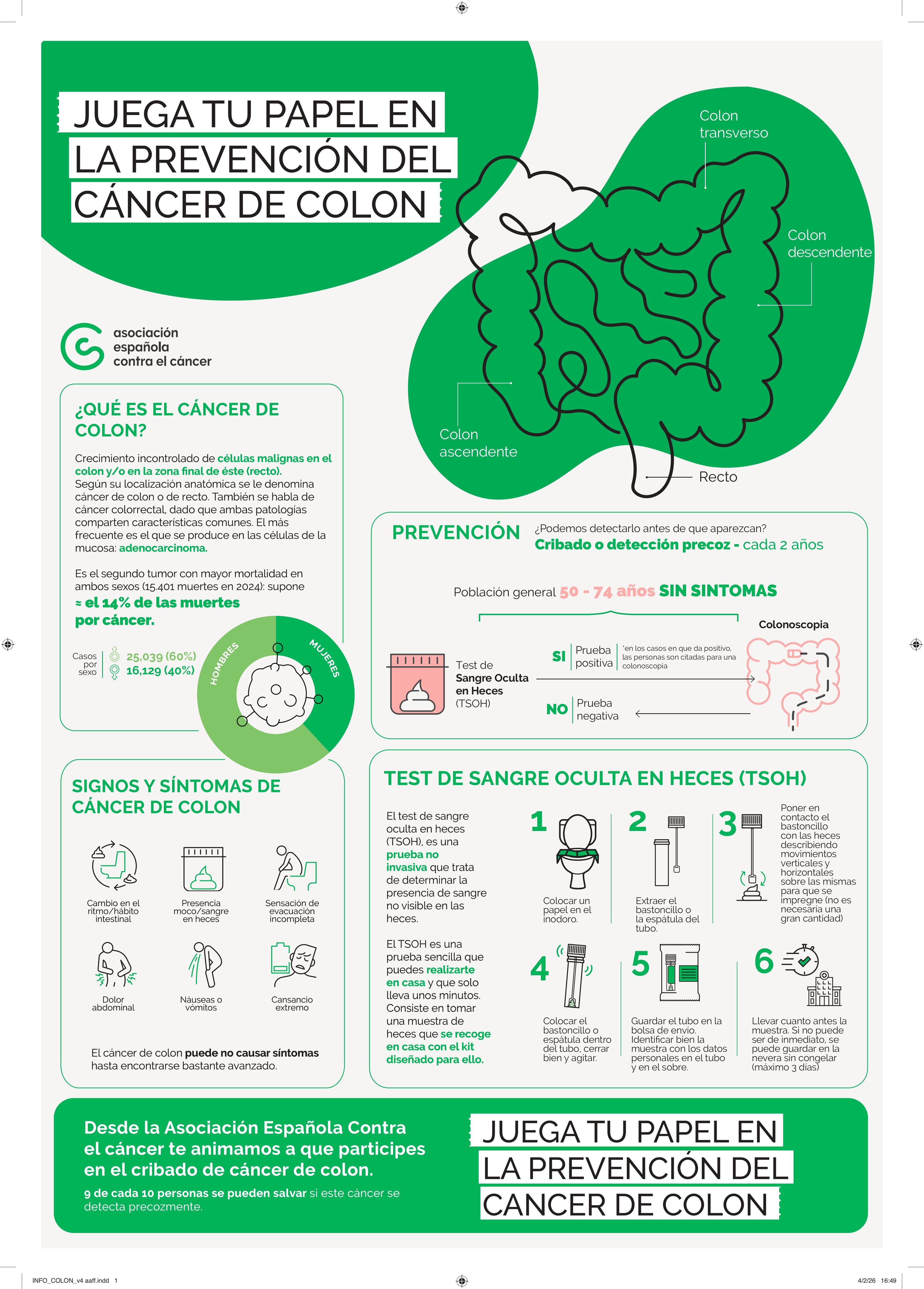 'Juega tu papel', la campaña de la AECC para prevenir el cáncer de colon | Fuente: AECC