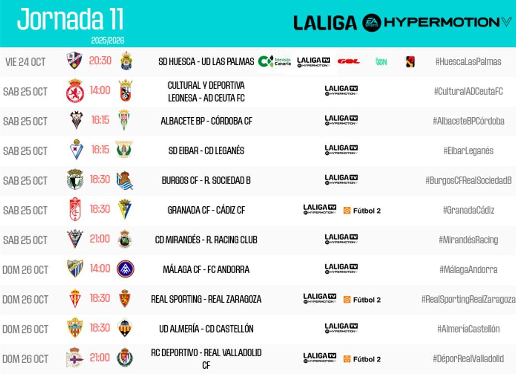 Horario de la jornada 11 de la Liga Hypermotion