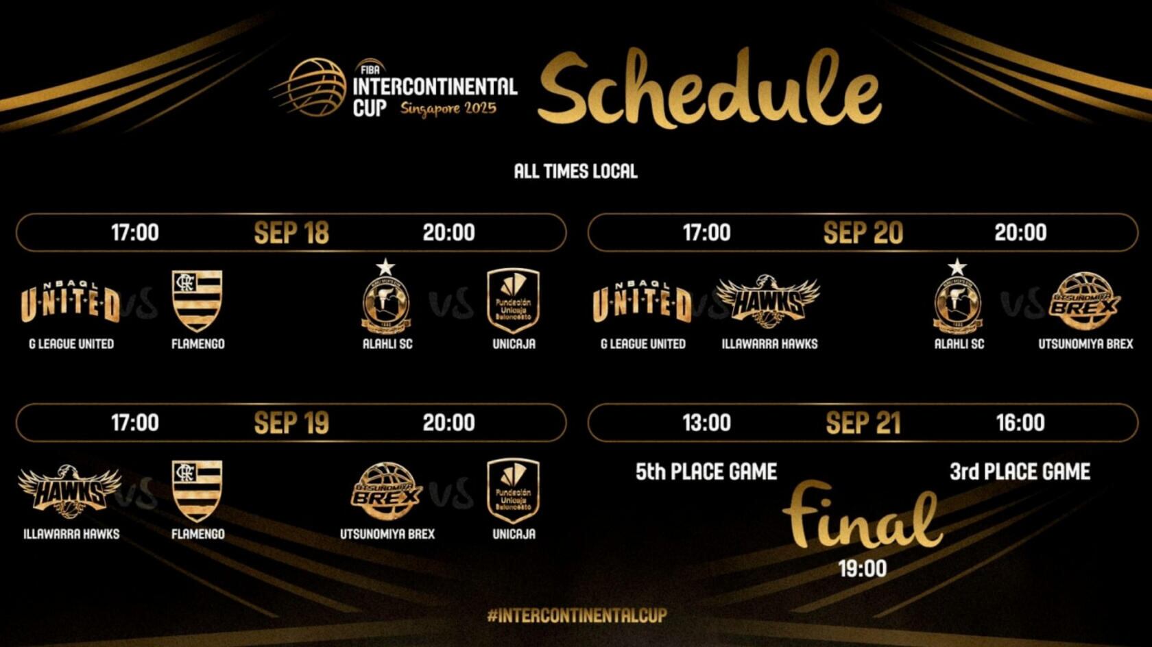 Cuadro de FIBA Intercontinental CUP