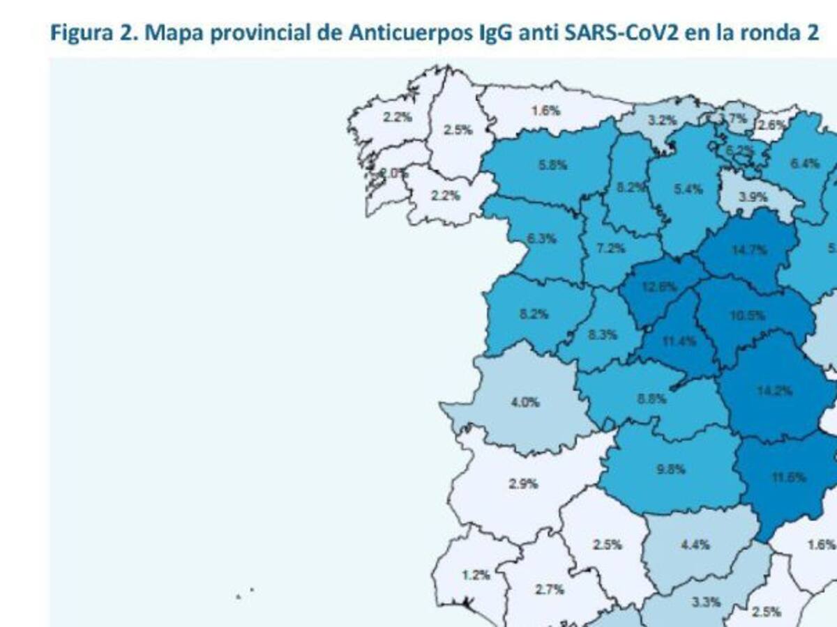 El 2% de la población de la provincia de A Coruña ha desarrollado anticuerpos