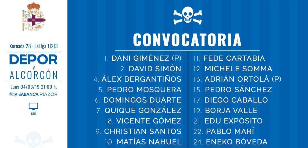 Convocatoria del Deportivo frente al Alcorcón