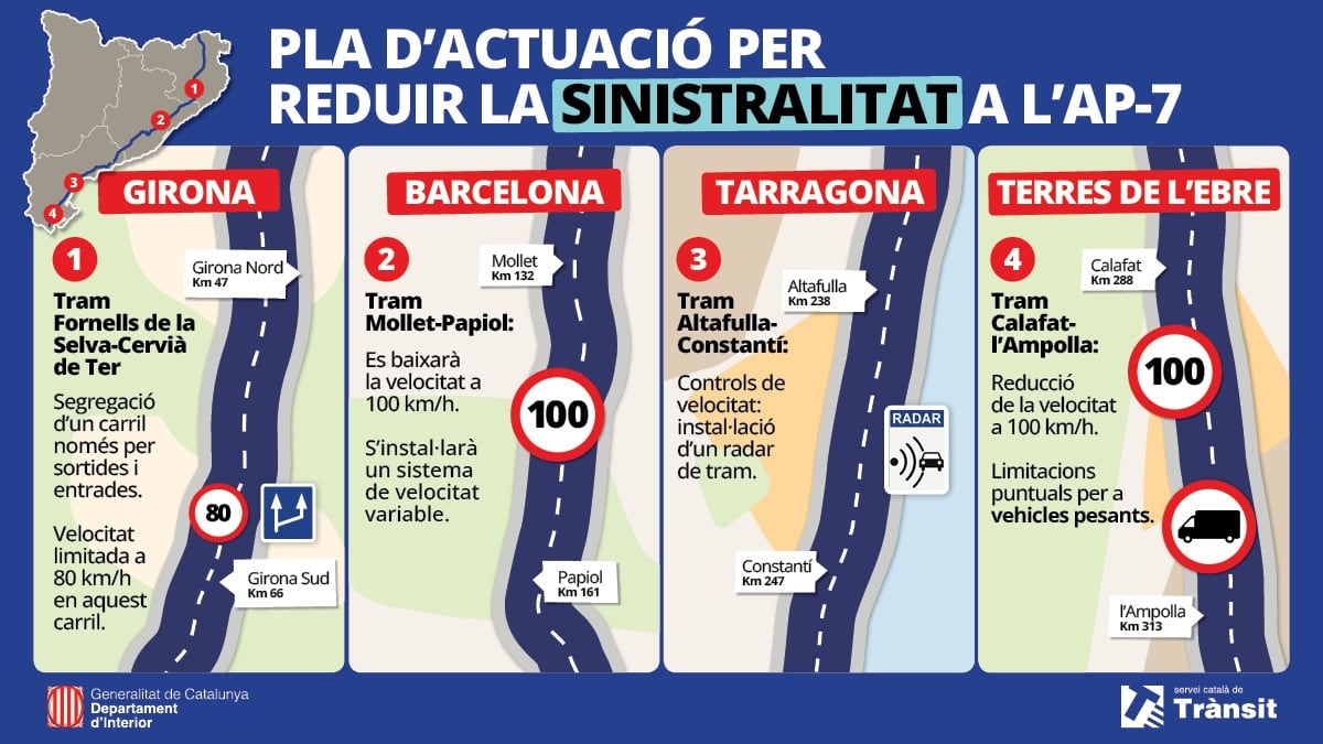 Pla d'actuació per reduir la sinistralitat a l'AP7