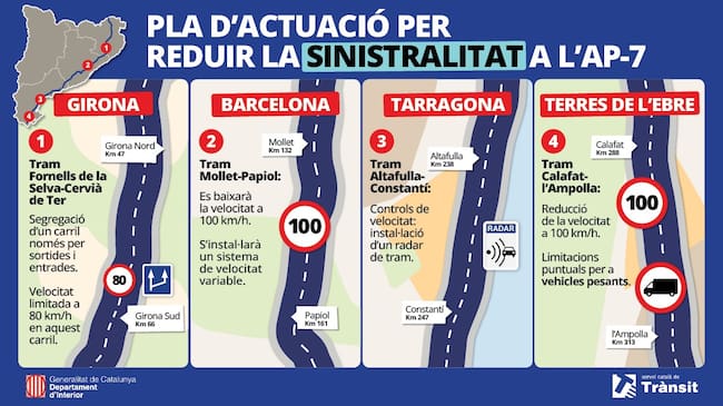 Pla d'actuació per reduir la sinistralitat a l'AP7