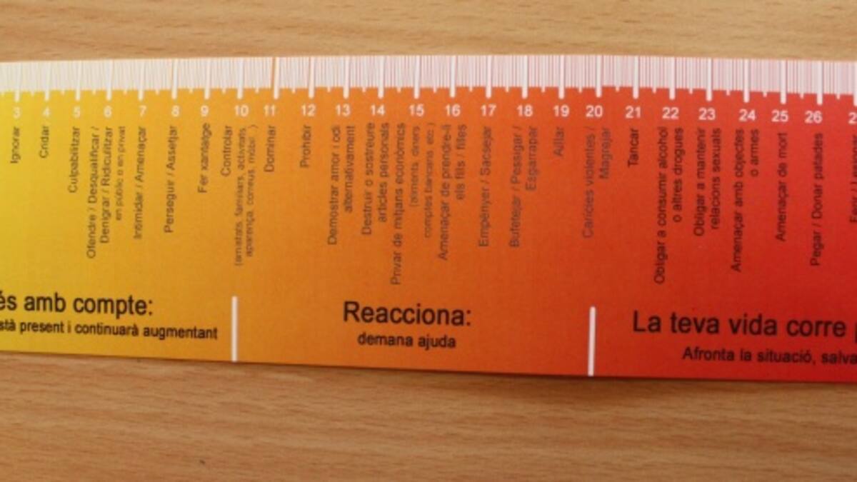 'Violentòmetre' per detectar el maltractament