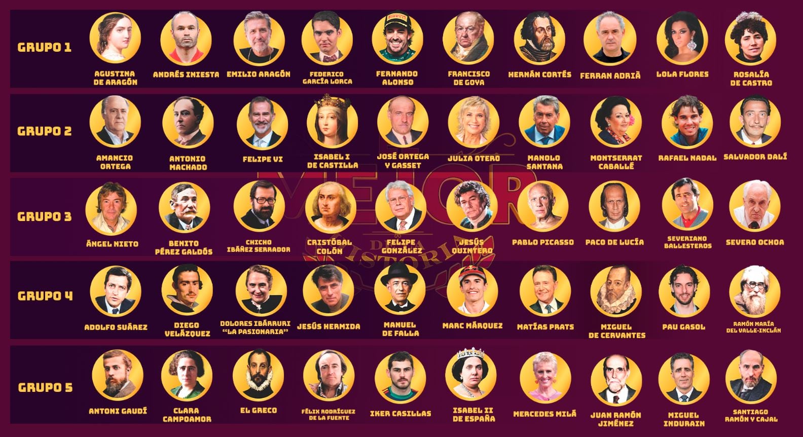 Los 50 candidatos de &#039;El mejor de la historia&#039;.