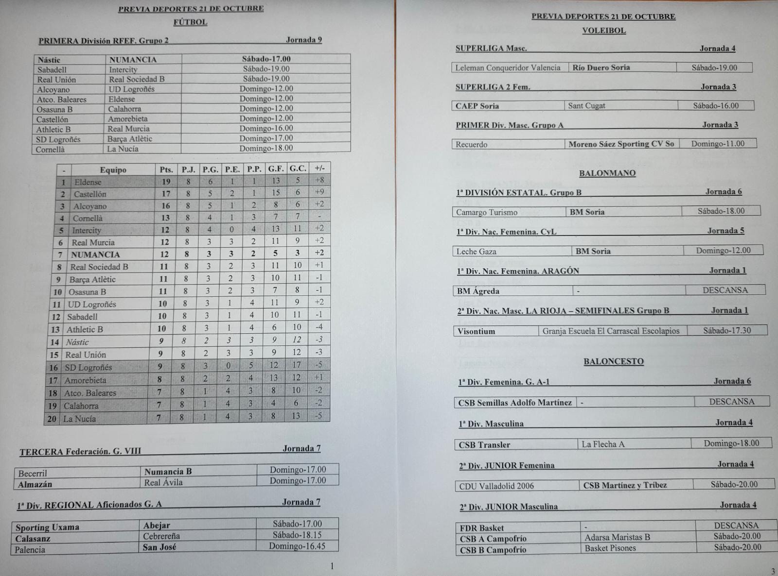 Parte de la Agenda Deportiva de Soria del fin de semana.