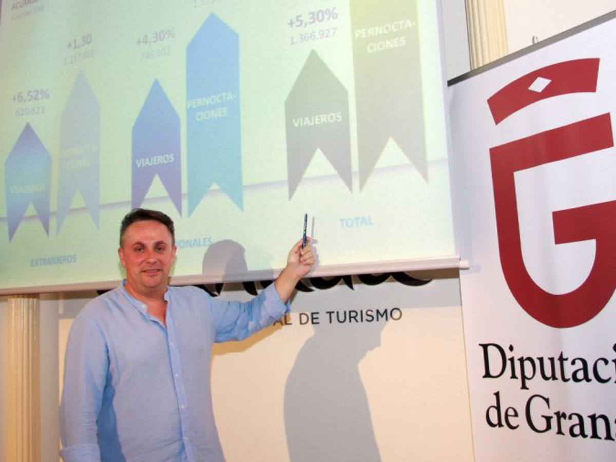 El déficit de infraestructuras lastra el turismo de Granada