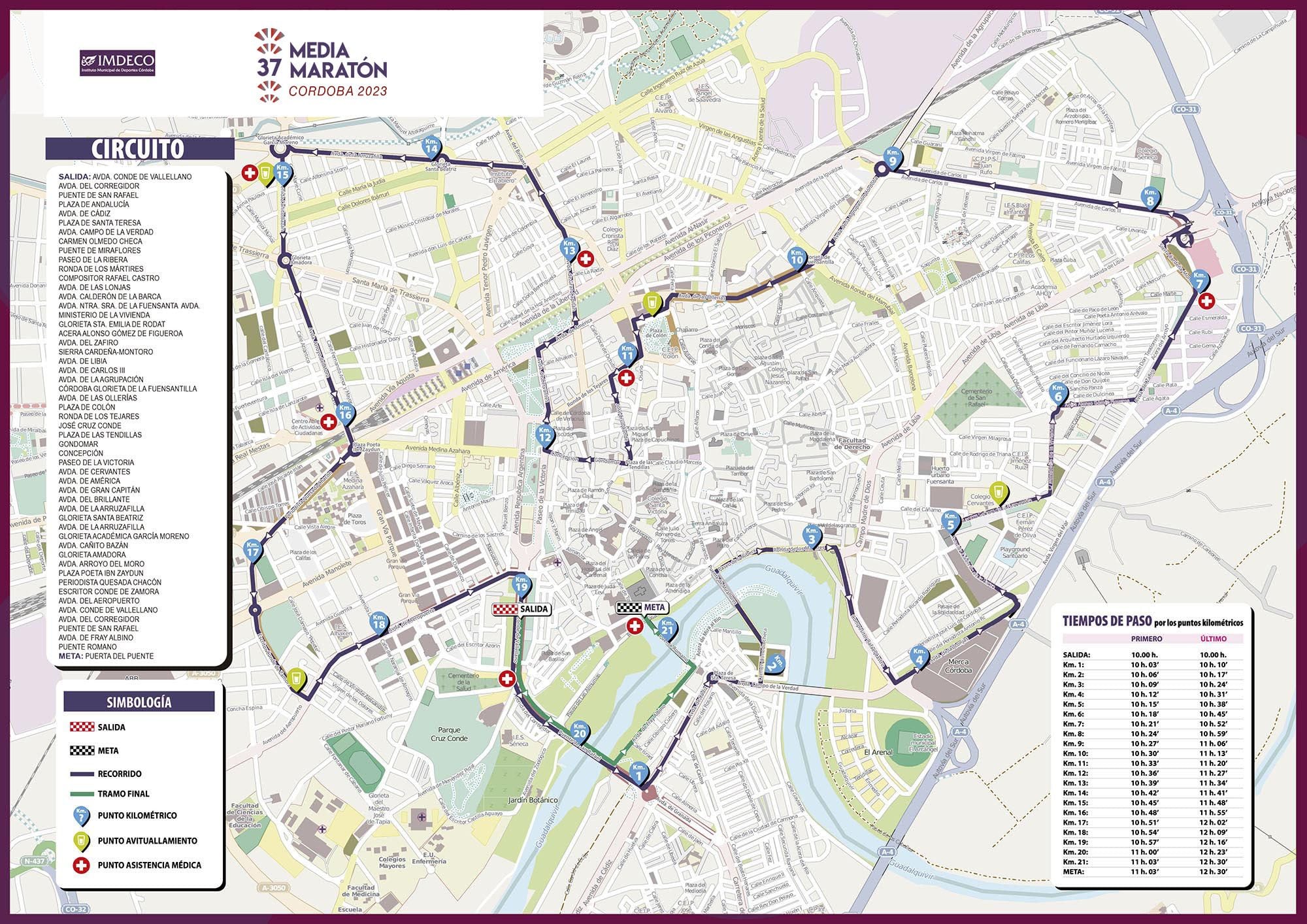 Recorrido de la Media Maratón de Córdoba que se celebra este domingo