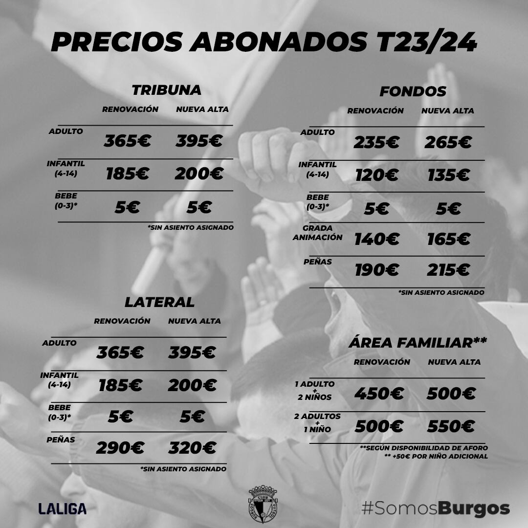 Precios de la Campaña de Abonados del Burgos CF para la temporada 2023-24.
