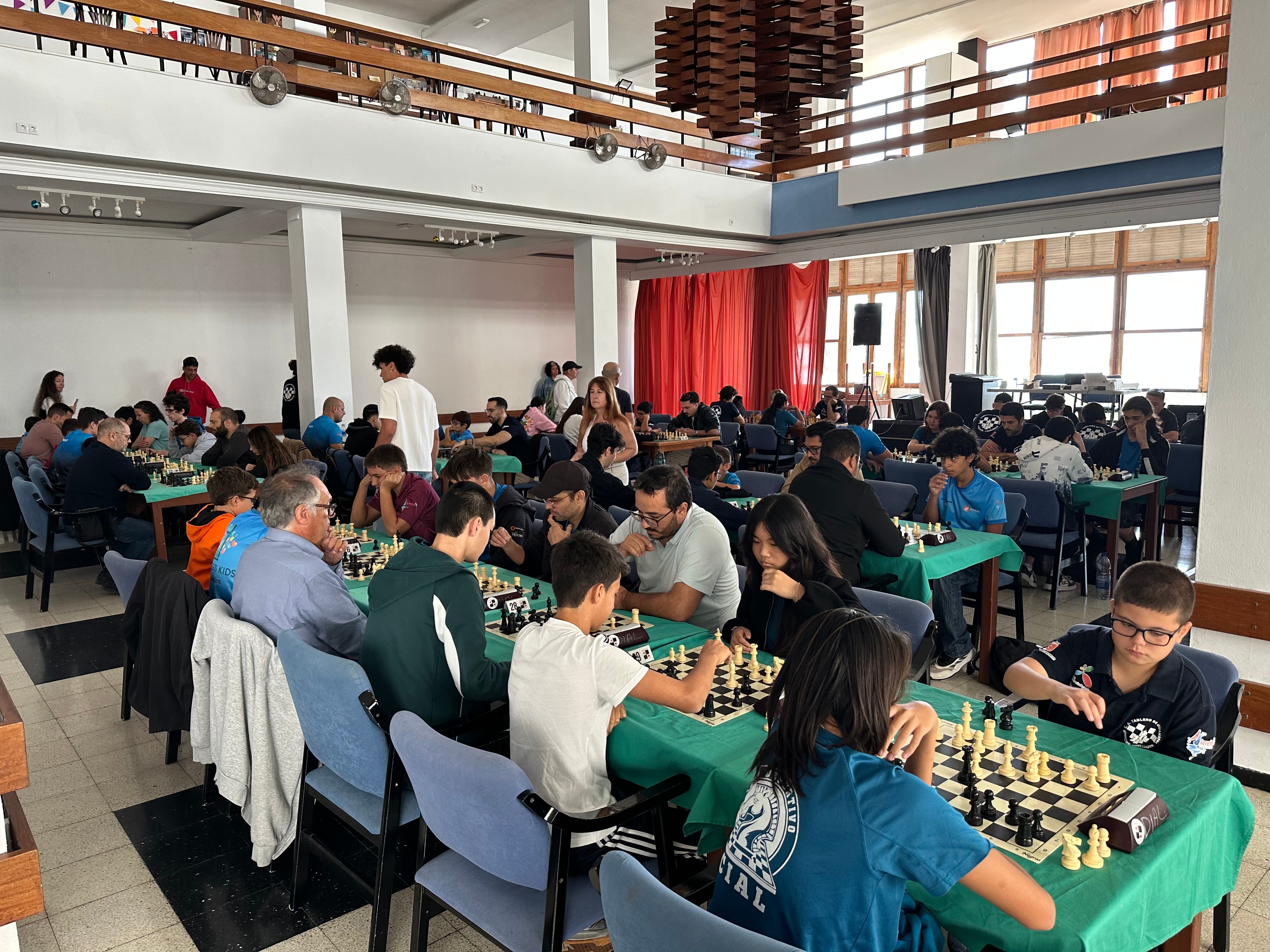 Campeonato Blitz de Lanzarote 2026