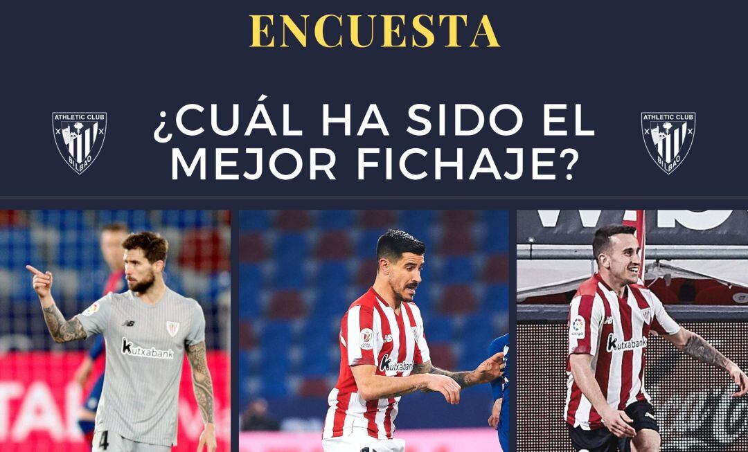 Encuesta sobre fichajes del Athletic