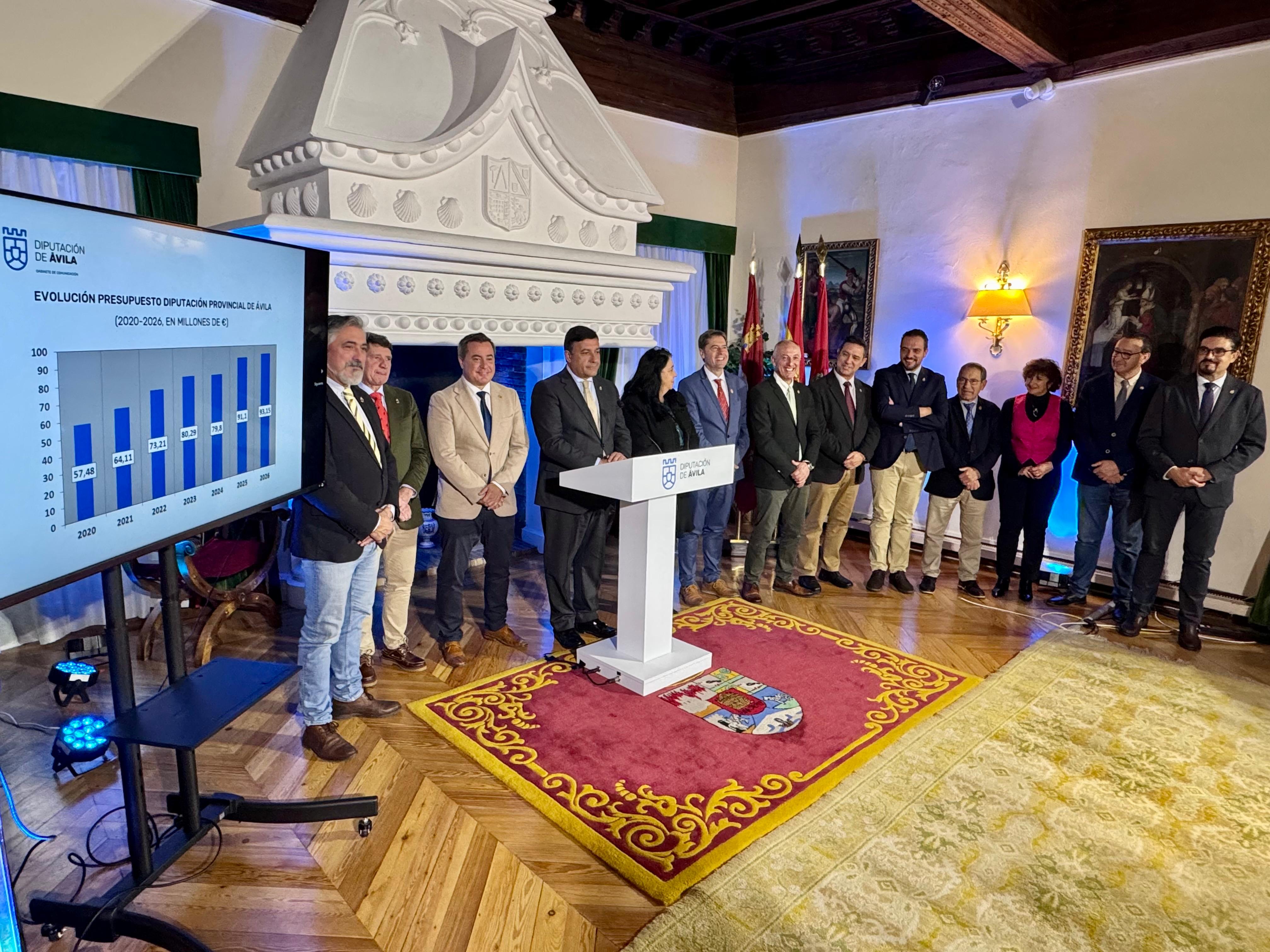 Presentación de presupuestos de la Diputación de Ávila