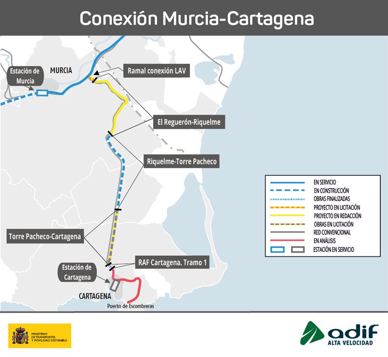 El Gobierno autoriza licitar por 138,3 millones de euros la construcción del tramo de alta velocidad Torre Pacheco-Cartagena