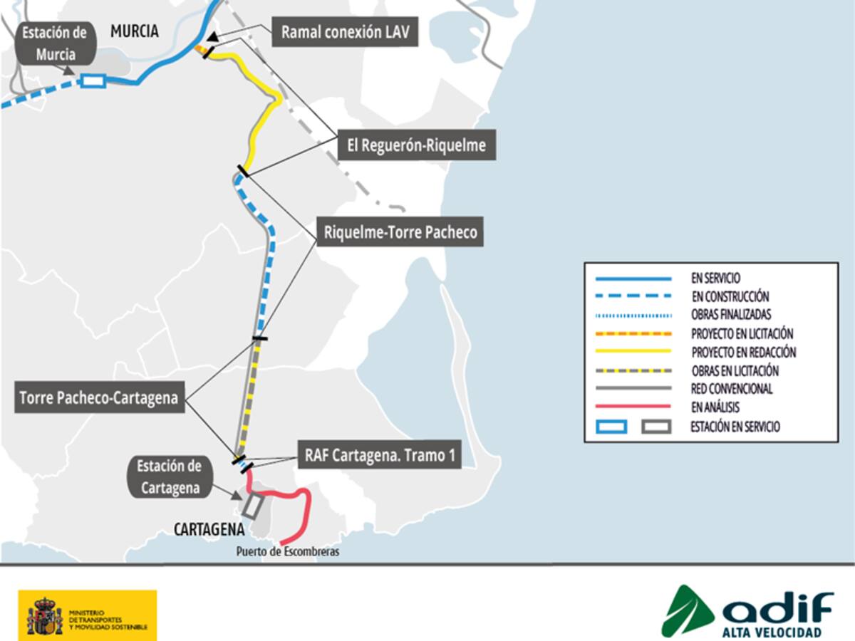 Licitada por 138,3 millones de euros la construcción del tramo de alta velocidad Torre Pacheco-Cartagena