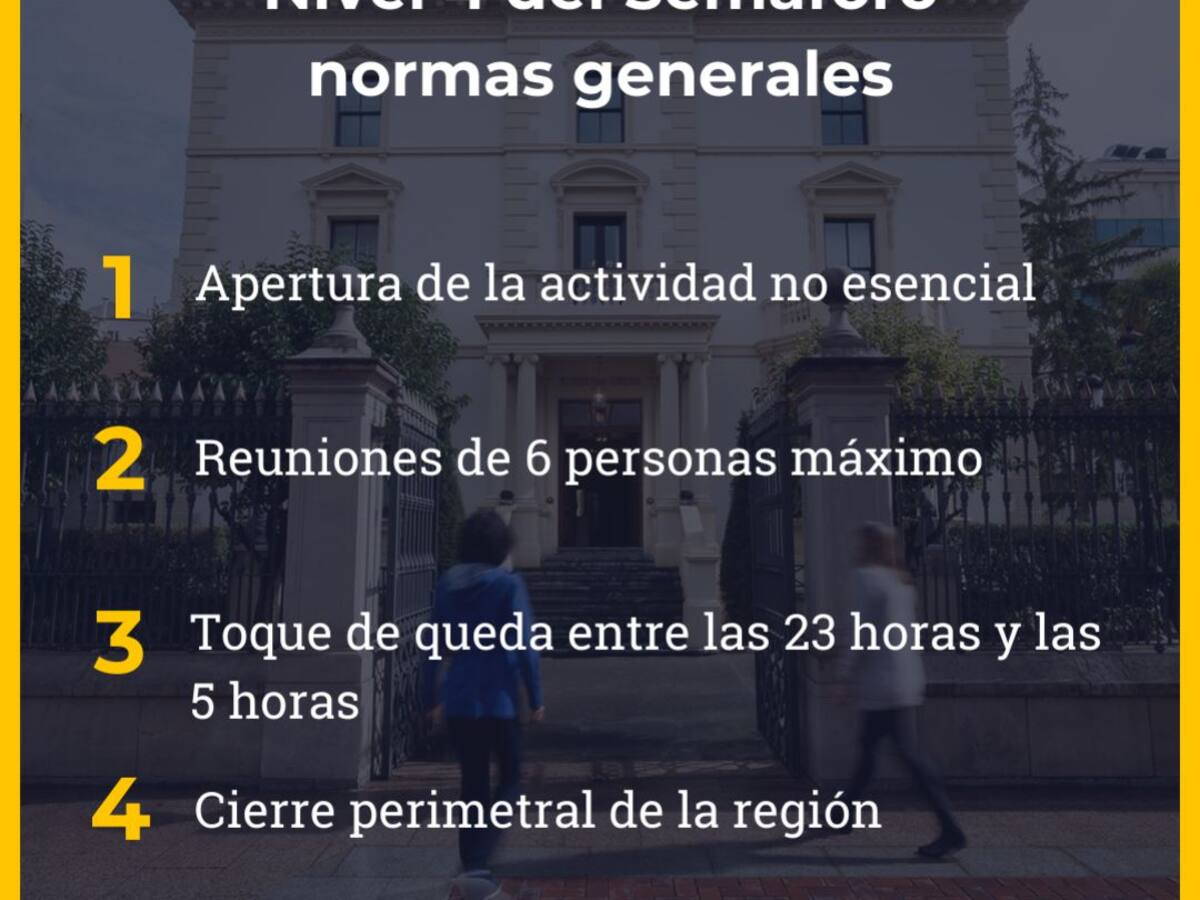 La Rioja estrena el nivel 4 del semáforo