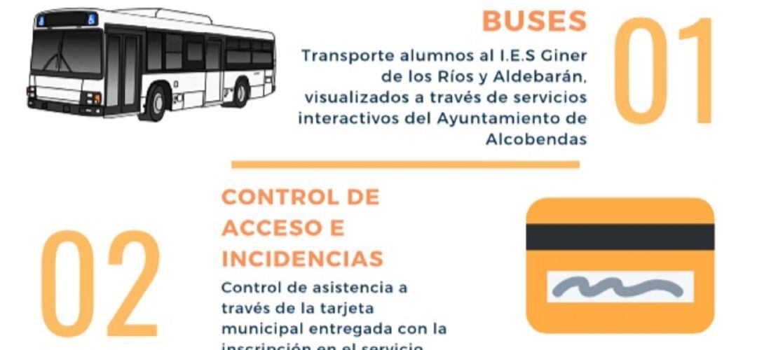 Servico de transporte escolar de Alcobendas