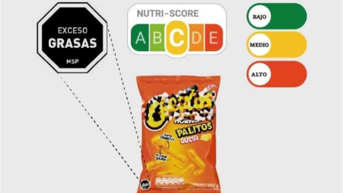 Para gusto, los colores