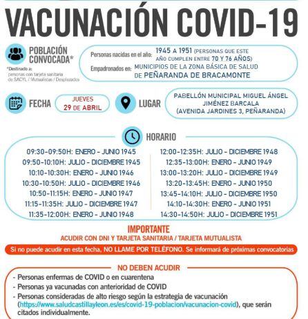 Información del proceso de vacunación en Peñaranda del Bracamonte.