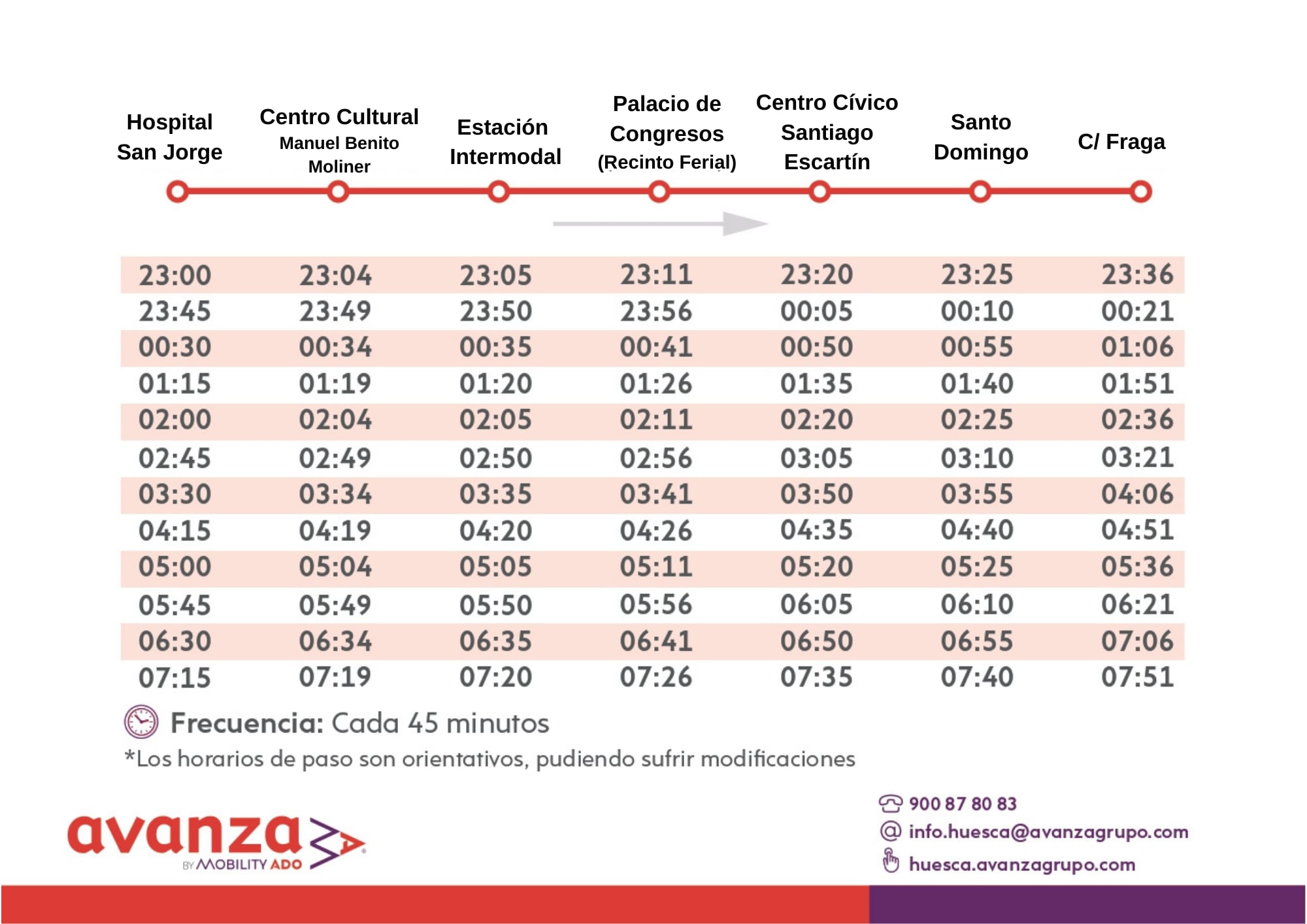 Horarios del Búho-Bus Laurentino