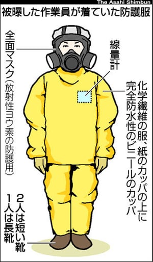 En Japón se debate sobre si los trajes antinucleares de los trabajadores de la eléctrica TEPCO tienen la protección adecuada.