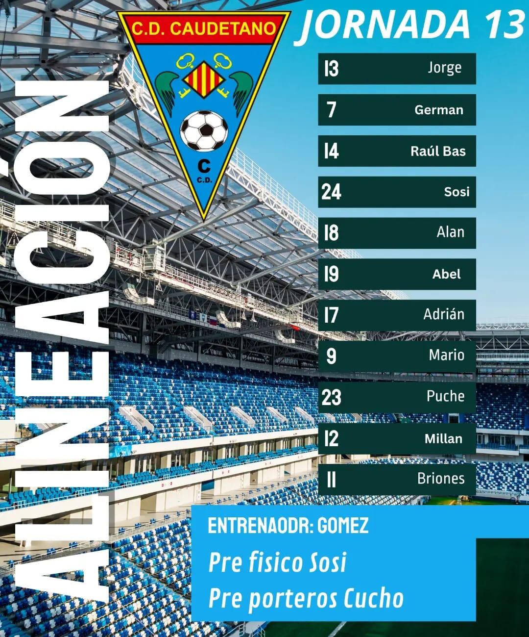 Alineación del equipo