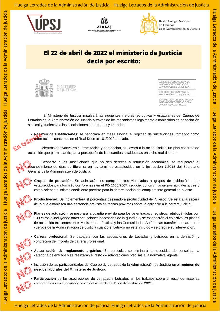 Acuerdo de abril de 2022