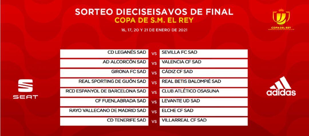 Cuadro de dieciseisavos de final Copa del Rey.