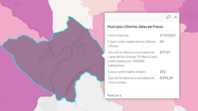Aldea del Fresno es el municipio del suroeste de Madrid con mayor incidencia acumulada por covid-19