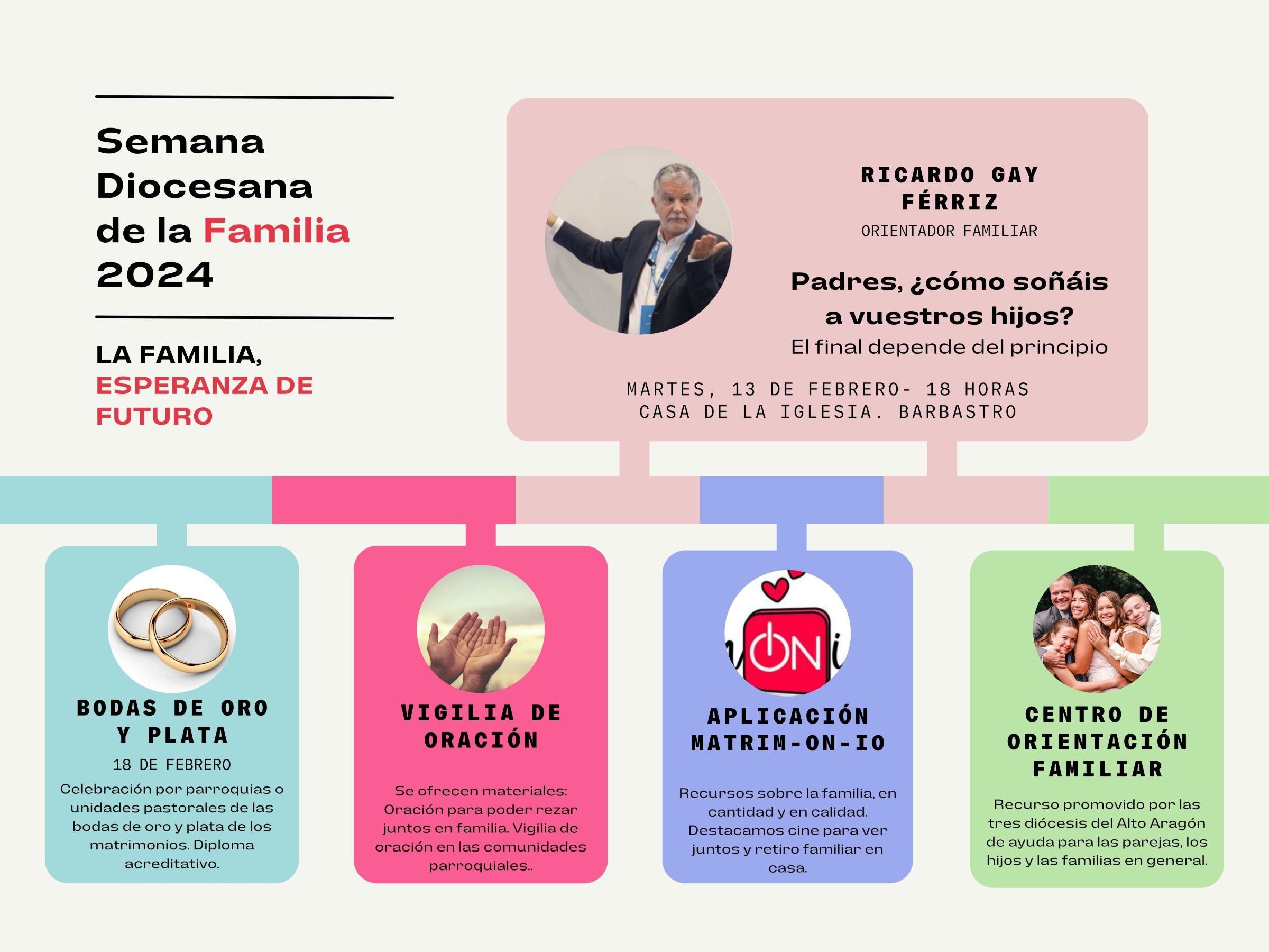 Semana Diocesana de la Familia 2024