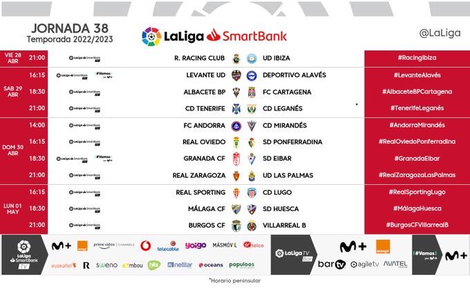 Horarios de la jornada 38 de la Liga Smartbank