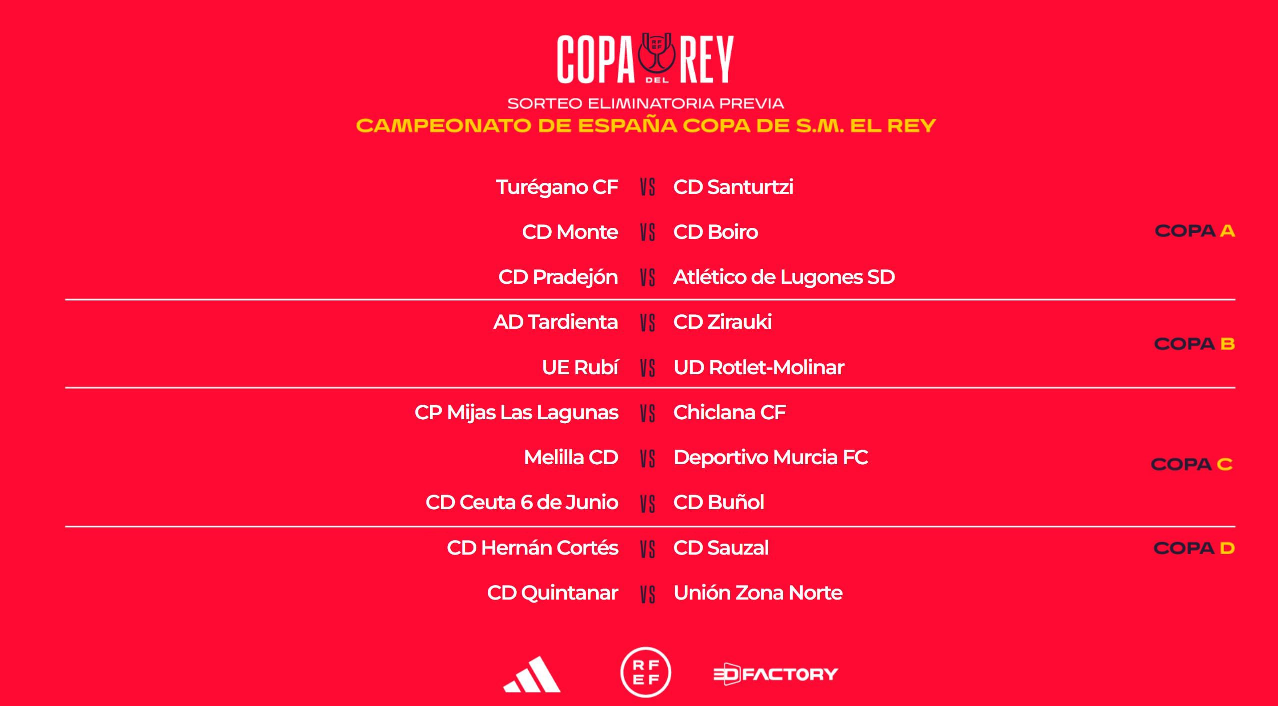 Resultado del sorteo de los encuentros de ronda previa de Copa del Rey