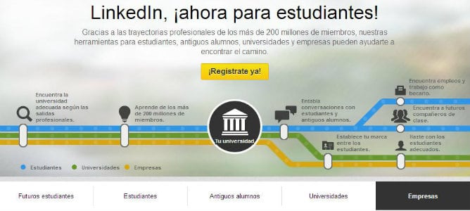 Vista de la nueva versión que LinkedIng ha lanzado para futuros universitarios