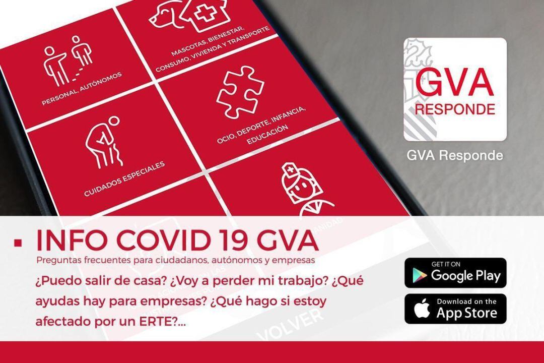 Aplicación GVA Responde