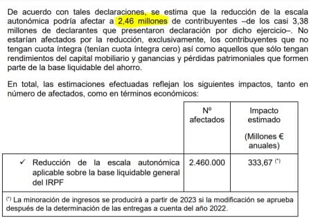 Imagen de la memoria del anteproyecto de Ley que recoge la bajada del tramo autonómico del IRPF