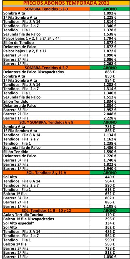 Precios de los abonos para la temporada taurina 2021