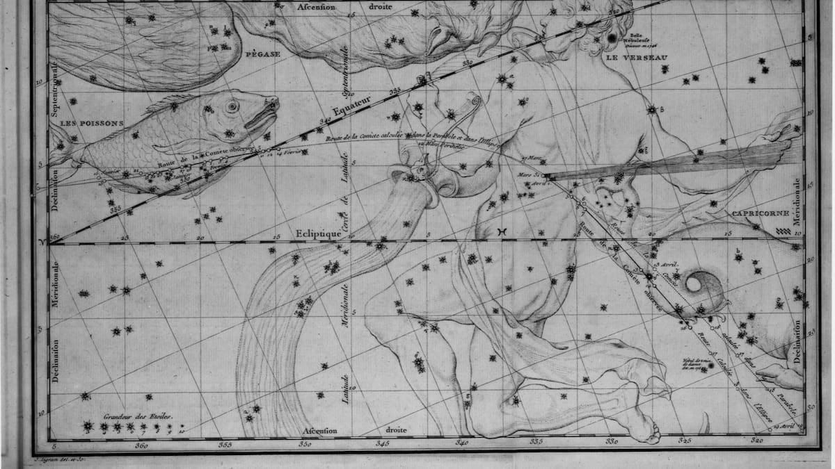 Paraje de Estrellas: Charles Messier