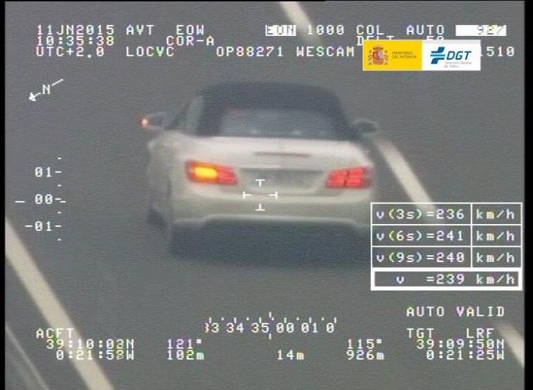 Control de exceso de velocidad