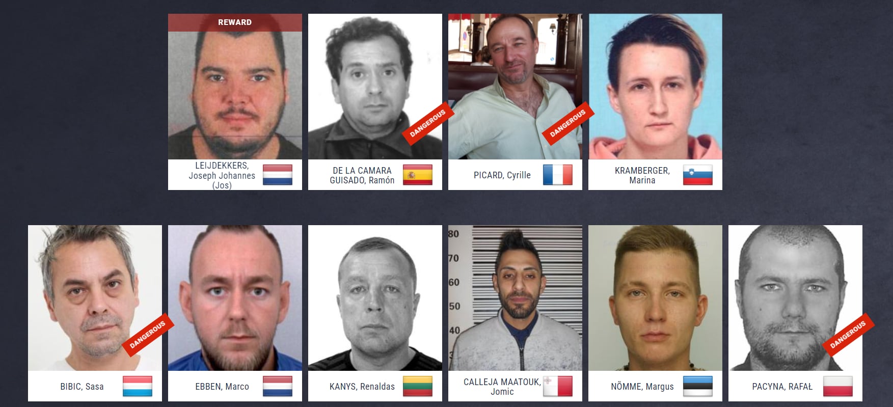 Algunos de los fugitivos más buscados de Europa.