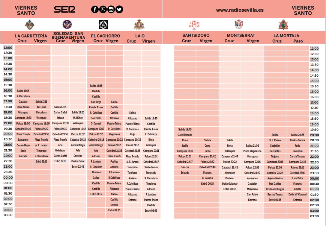 Parrilla de horarios e itinerarios del Viernes Santo